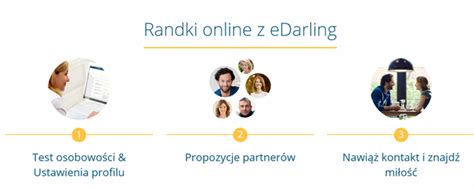 edarlink|Randki online na eDarling.pl » Internetowy portal randkowy